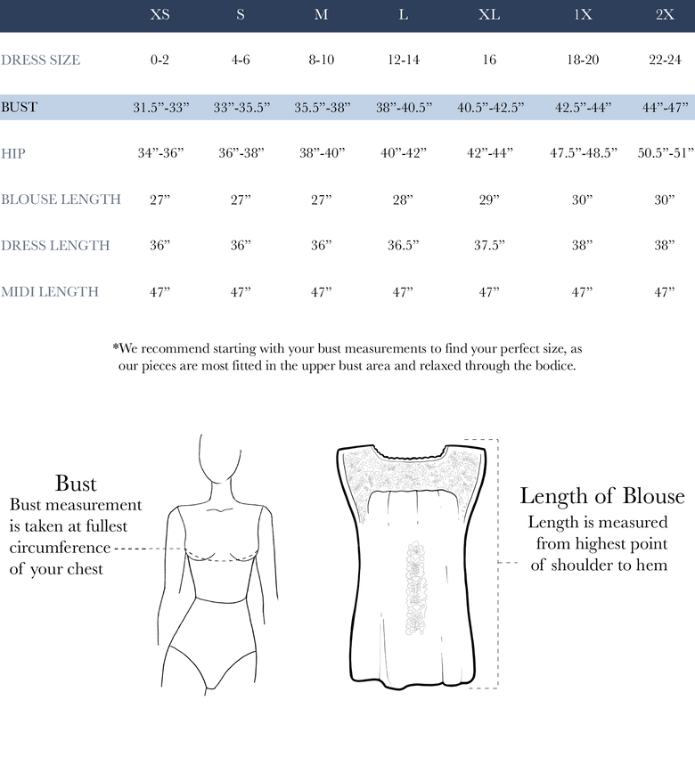 fit guide mobile